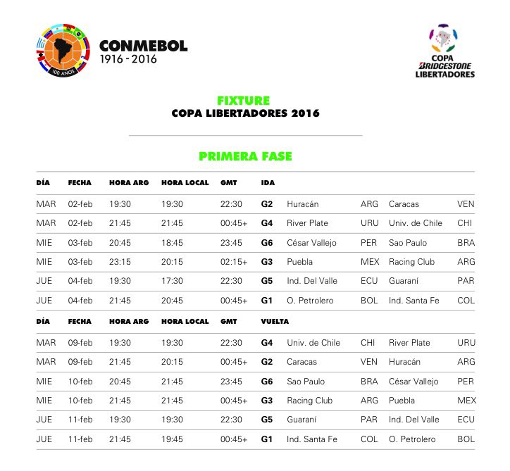 Conmebol define fechas y horarios de Copa Libertadores - CX-UKBsUkAAOAG1