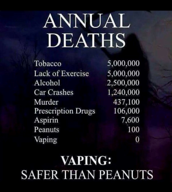 RT <a href="/GQVape/">GQ Vape</a> Vaping - Safer than Peanuts #vapelife #notblowingsmoke