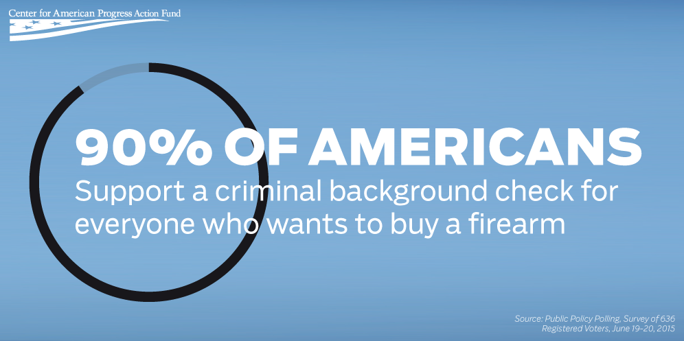postsecret's tweet photo. Do you support a criminal background check on everyone who wants to buy a firearm? #StopGunViolence https://t.co/VNDvuF6k2i