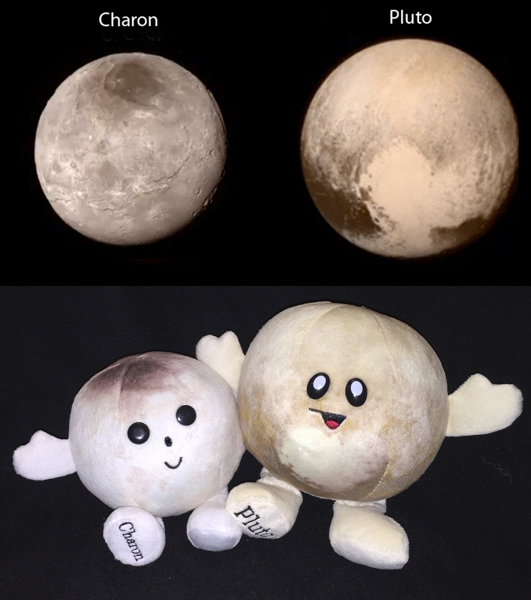 celestial buddies pluto