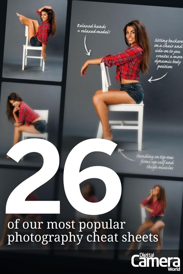 photobachat's tweet image. 26 of our most popular photography cheat sheets buff.ly/1Pg2Euy via @DigitalCameraW #cheat_sheet #photo #tip