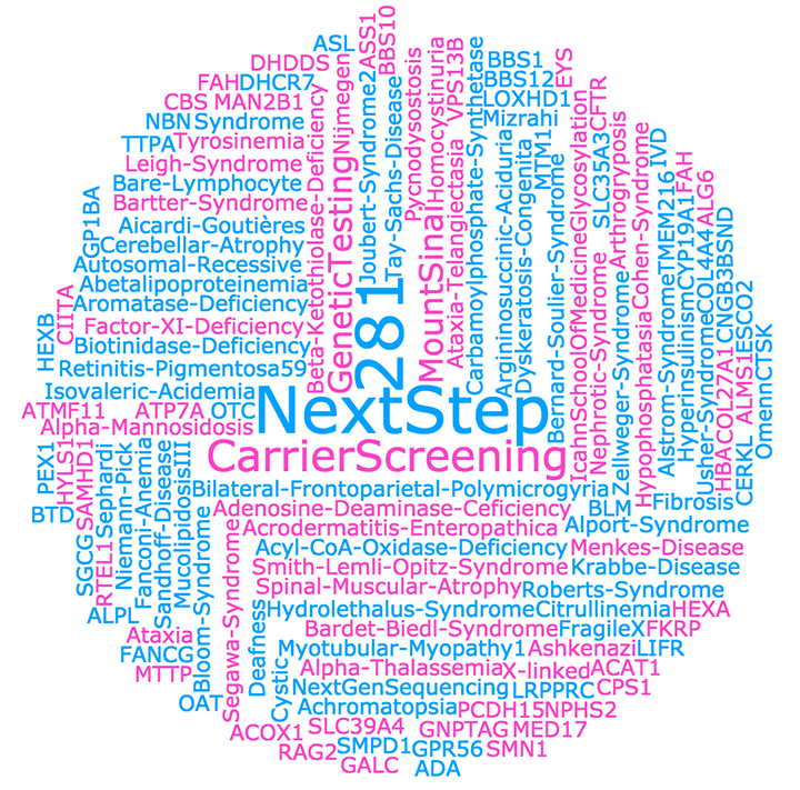 IcahnInstitute's tweet photo. Introducing #NextStepTest, the most comprehensive #carrierscreen available. Learn more at https://t.co/AFbzMnAJ0A https://t.co/cPvowVBg1x