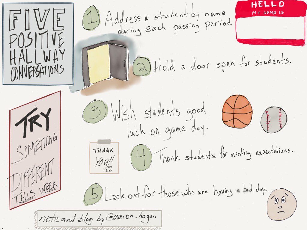 aaron_hogan's tweet image. Start a positive habit this week!

"5 Positive Hallway Conversations" afhogan.com/5-positive-hal… #leadupchat #txeduchat