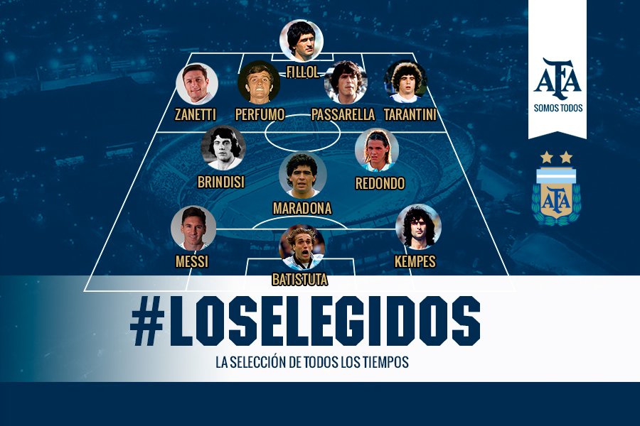 Varias personalidades armaron su 11 ideal Albiceleste en #AFARevista y así quedó el equipo goo.gl/7HzNSa