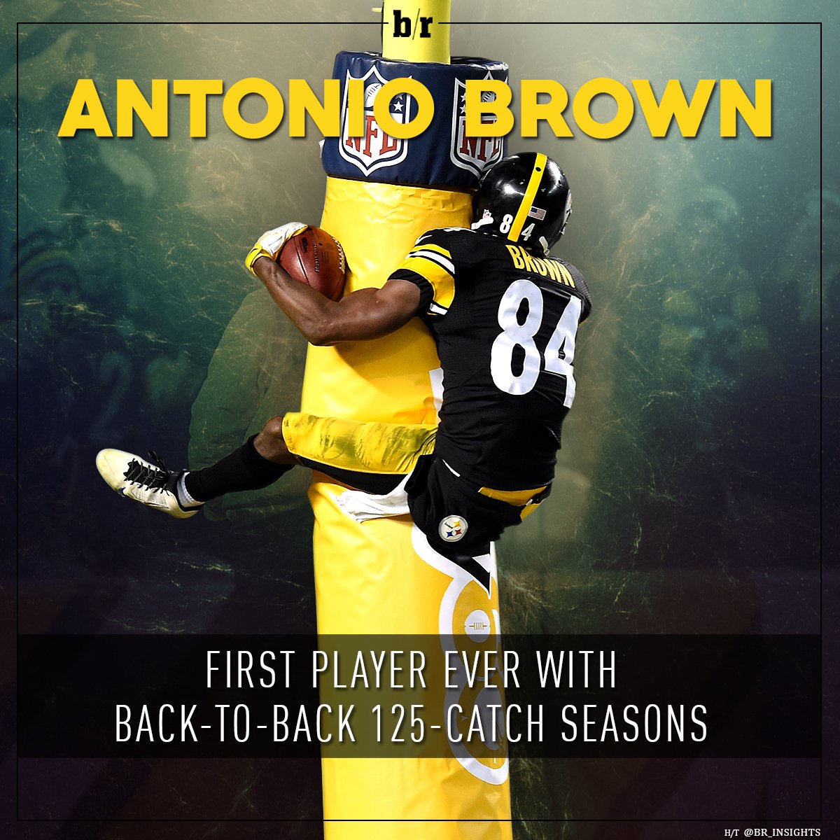 Bleacher Report on Twitter: Bleacher Report on Twitter: