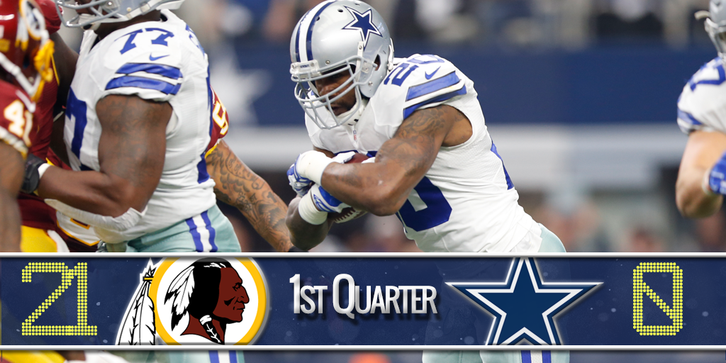 dallascowboys's tweet photo. End of the 1st Quarter. #WASvsDAL https://t.co/a0UPHaskhr