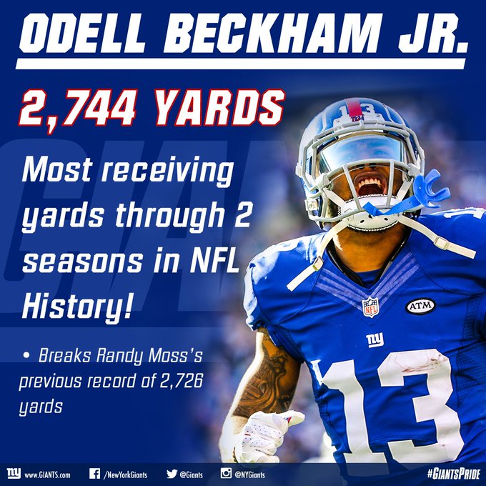 Odell Beckham Jr. Sets NFL for Most Receiving in 1st 2 Seasons | News, Scores, Highlights, Stats, and Rumors | Bleacher Report