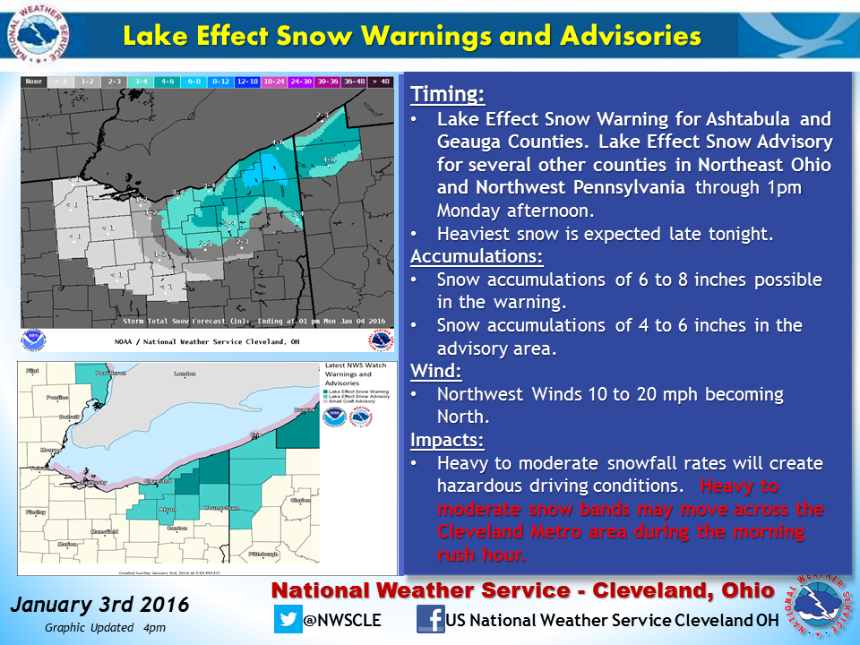 NWSCLE's tweet photo. Lake Effect Snow Warnings and Advisories are in effect for many counties in NE OH and NW PA. https://t.co/qtUemooqyH