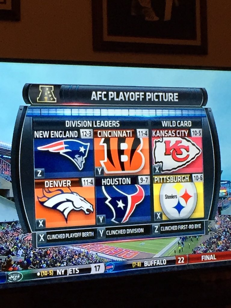 We are in Baby! Go Steelers!!!