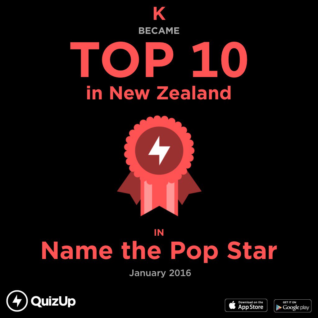 ItsKavya's tweet image. On a winning streak 🏁