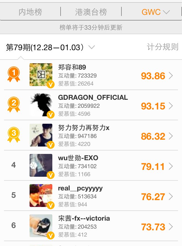 埋め込み画像への固定リンク