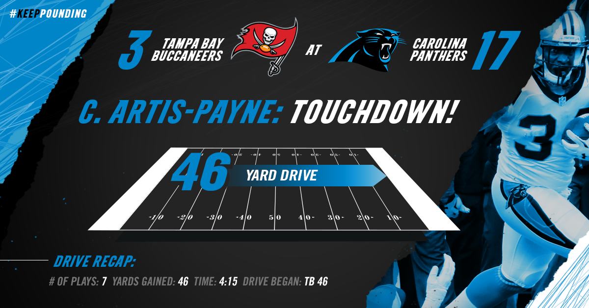 Carolina Panthers tweet media