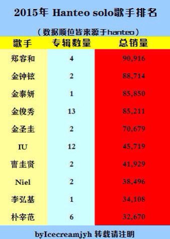 埋め込み画像への固定リンク