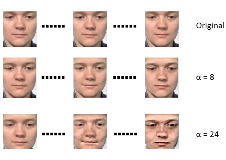 techadd1's tweet image. Micro-expressions and the machine that can detect time! goo.gl/7pWoiM?fMlv1