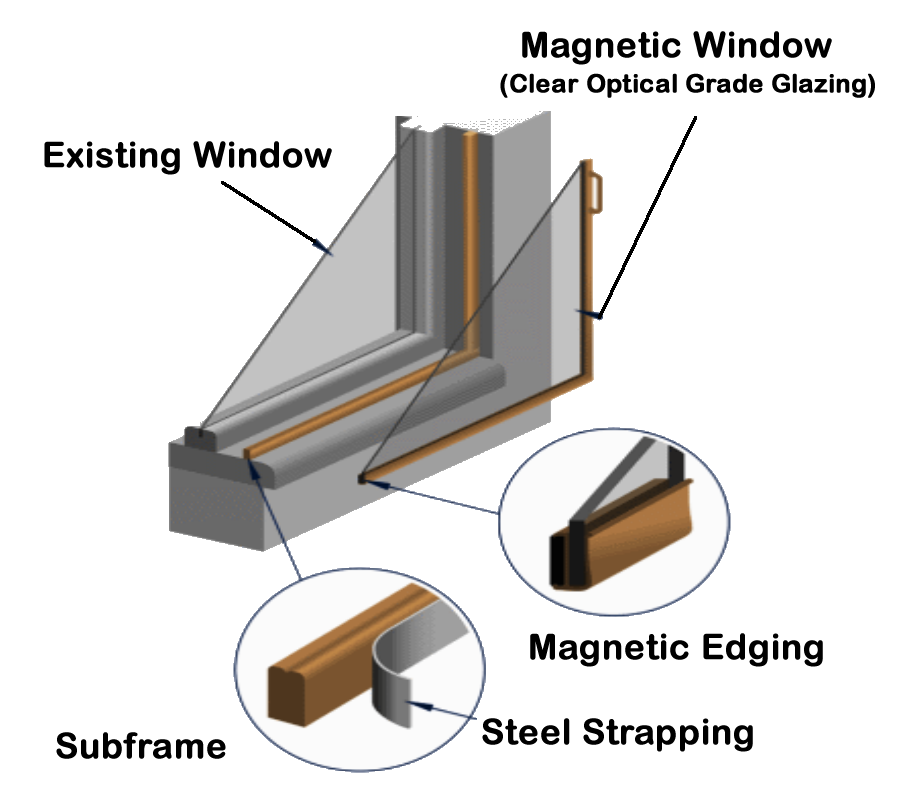 MagnetiteCanada's tweet photo. Magnetite Canada https://t.co/1oZlD7y271