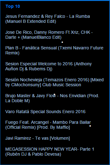 U_MusicFactory's tweet photo. #Top10
4. Sesion Especial Welcome to 2016 (@DeejayAnthony_ &amp; Rubems Dj)
https://t.co/FQIOJzvyyY
vía @U_MusicFactory https://t.co/UPYt6wEQXi