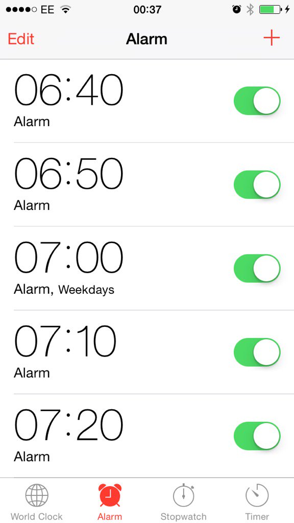 back to work #failsafe #2016 #JanuaryBlues