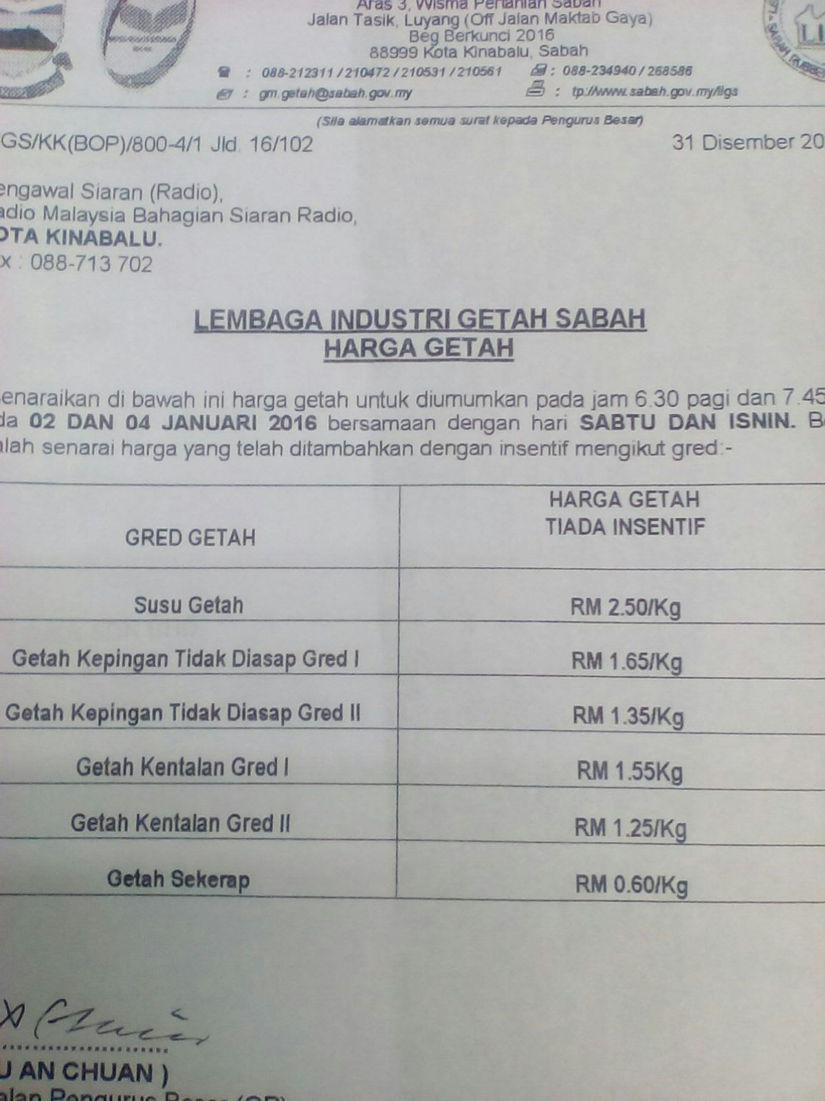 Harga getah hari ini