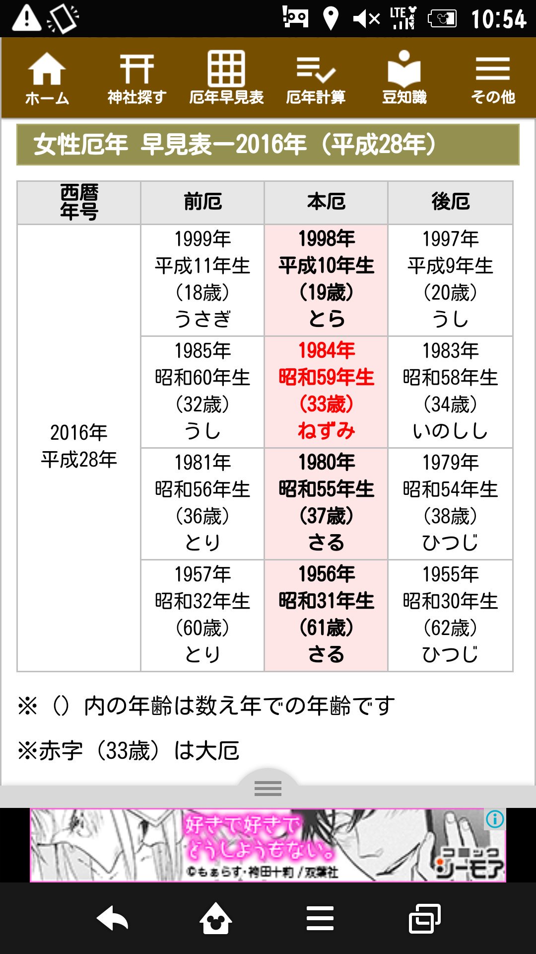 くすだまんぼー あれ 私今年32歳なのか 1985年5月14日生まれなんだが ん T Co 2vgexzkz0r