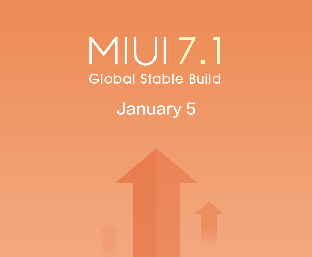 Miui 7.0. MIUI 7. MIUI 1. MIUI стабильная.