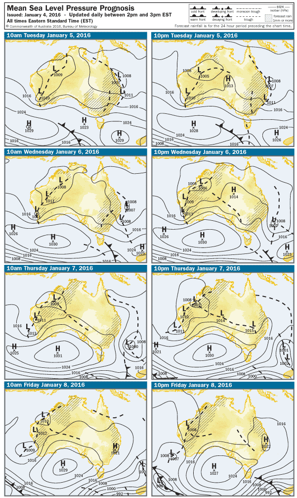 Synoptic Chart Western Australia