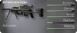 CODoLIFE's tweet photo. Like If you remember this gun https://t.co/yjdxNAnNtq