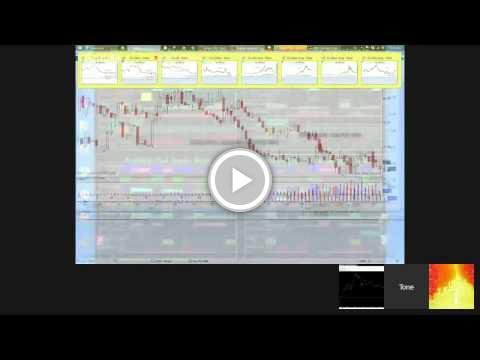 Bitcoin Technical Analysis - 2015 Commodities bitclub.staged.com/ROPp