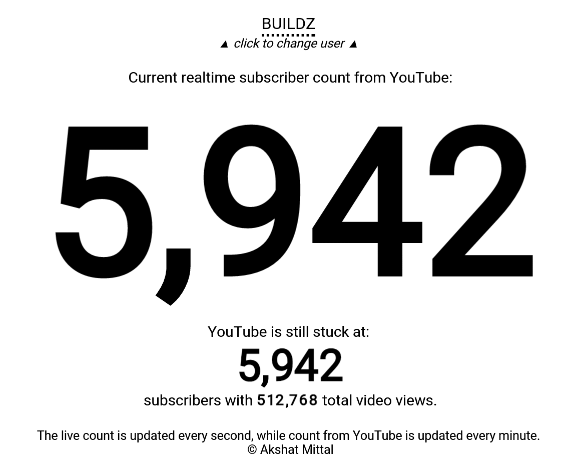 BuildsHD's tweet photo. So close to 6K :O #youtube #youtuber #buildz #minecraft #builder #keralis #flowshd #minecraftbuilder #buildzcreative https://t.co/LHdSXGwKz9