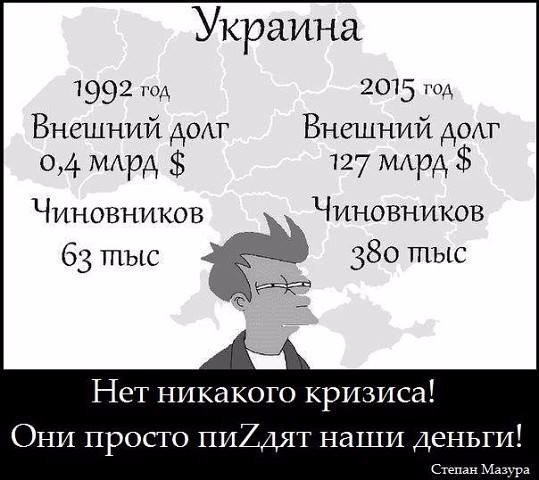 Вопросы обороны государства не должны мешать внутренним реформам, - Порошенко - Цензор.НЕТ 8458
