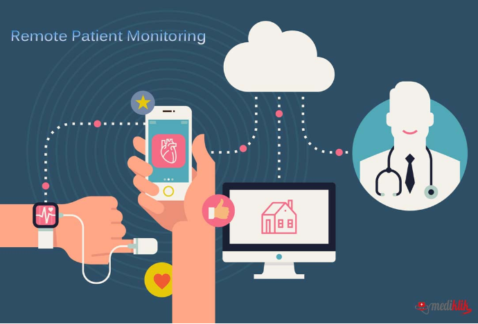 ashadidihealth's tweet photo. Mediklik Launches #Remote_Patient_Monitoring Solution To Help Patient Manage #ChronicIllness.https://t.co/KXwT5FA7la https://t.co/U4T7MHLRPV