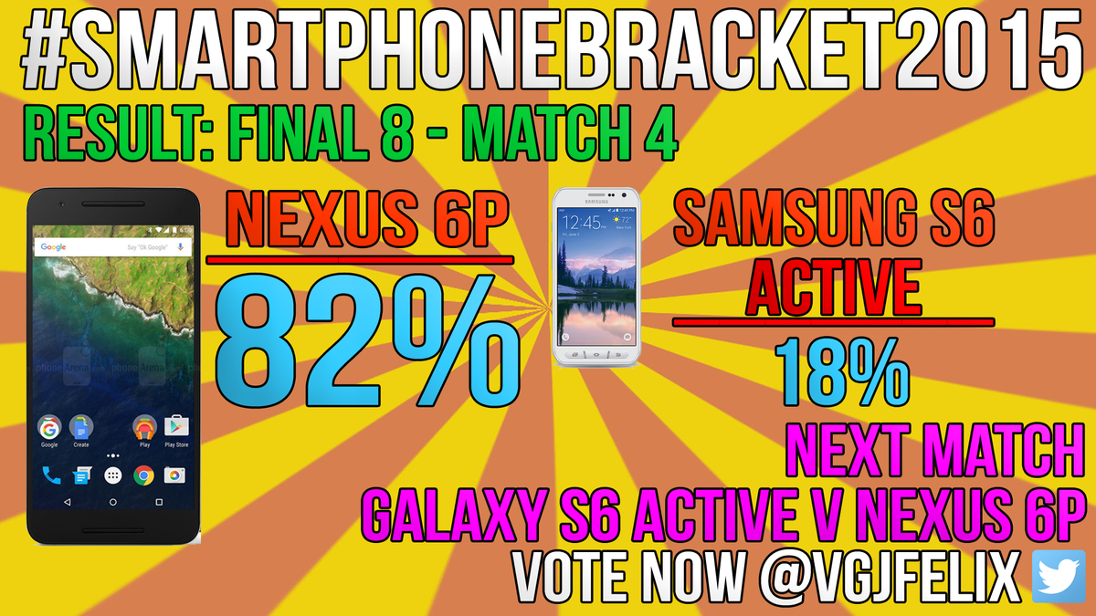 vgjfelix's tweet photo. Final 8 Match 4 Results are in #smartphonebracket2015: Final 4 Match 1 now live: https://t.co/yKHIyXWWWm https://t.co/2Nispvoe86