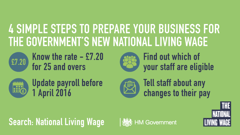 HMGSouthWest's tweet photo. Make readying your business for #NationalLivingWage your NY resolution. Here's 4 steps to get you on your way https://t.co/Ct8D19lFdP