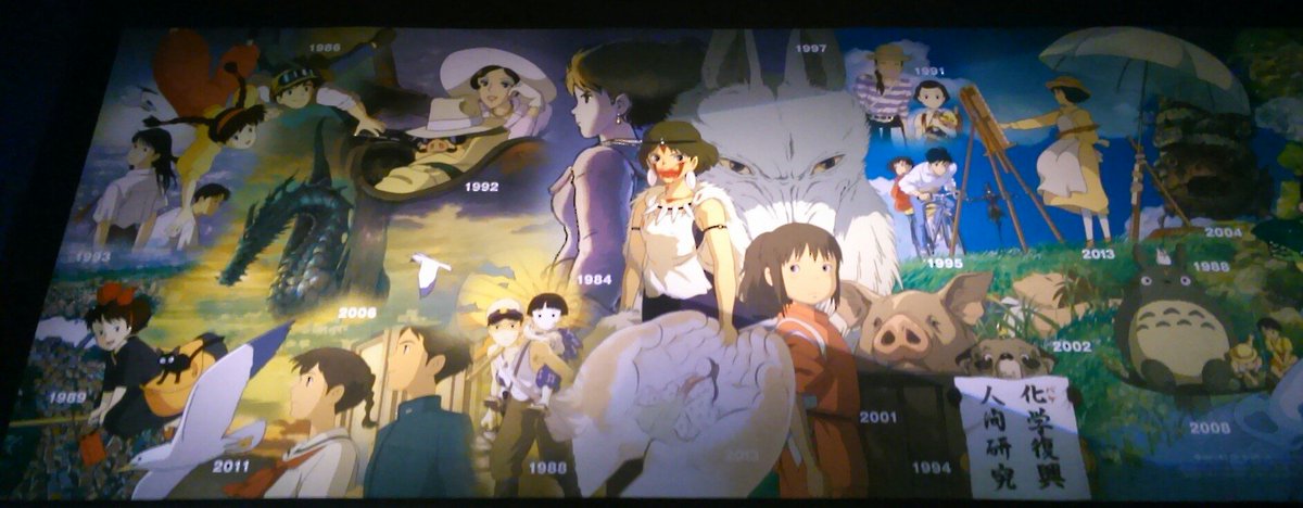 加賀ドン 今まで気づいていなかった イオンシネマ多摩センターのロビーにジブリ作品の巨大壁画を発見しました ナウシカ以来の ジブリキャラが集合して圧巻です いったいいつからここにあったんだろう 風の谷のナウシカ もののけ姫 T Co
