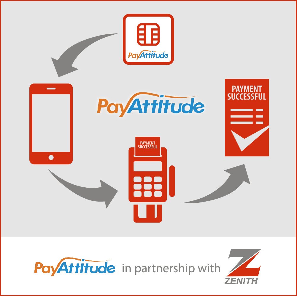 ZenithBank tweet picture