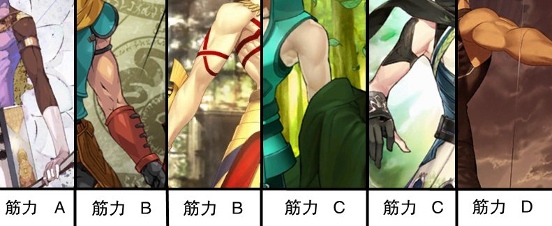 雑魚 Na Twitteru 交流電流より不思議なアーチャー達の肉体 Fgo T Co B9wi6qxo2k