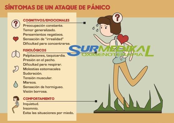 ParamedicoCH's tweet photo. ATAQUE DE PÁNICO
Es un tipo de trastorno de ansiedad en el cual usted tiene crisis repetitivas de intenso miedo. https://t.co/9HCOGdoDnb