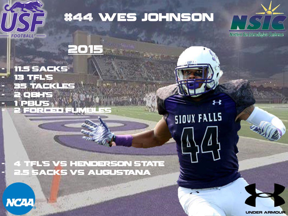 USFCougarsFB's tweet photo. Three more Rushmen who regulated for #TheCoo last season! @IIIWestly #212D @USF_Athletics https://t.co/HTqmkBbvsO