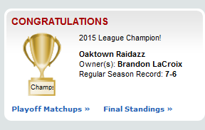 BlackFoxRaider's tweet photo. 2015 That's Moore Like It #Champion #OaktownRaidazz https://t.co/hBCjKwevVu