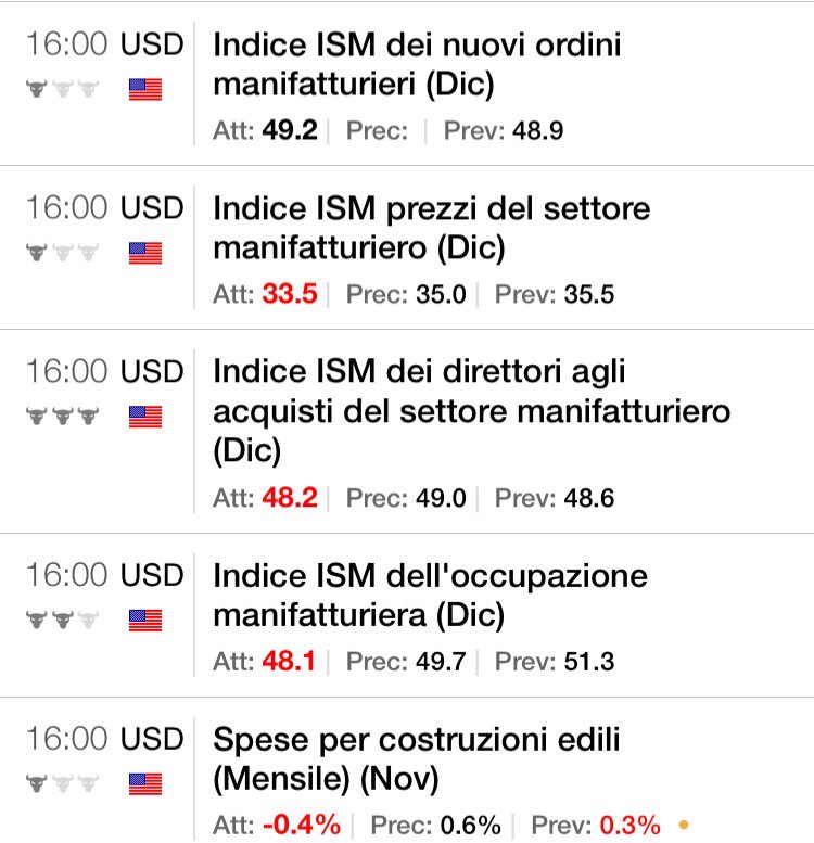 Collegamento permanente dell'immagine integrata