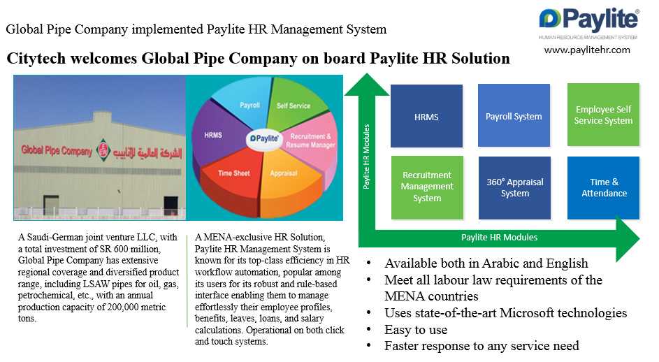 JoyDas_'s tweet photo. https://t.co/a8ZQ3gdWXi welcomes Global Pipe Company on board https://t.co/Fh0NHOoKOq #HR_Solution #HRMS #HRIS #MENA https://t.co/vMj1xRO13o