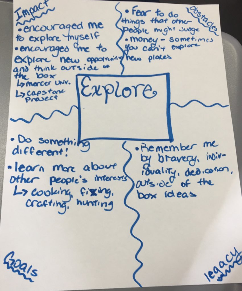 Let's explore #oneword