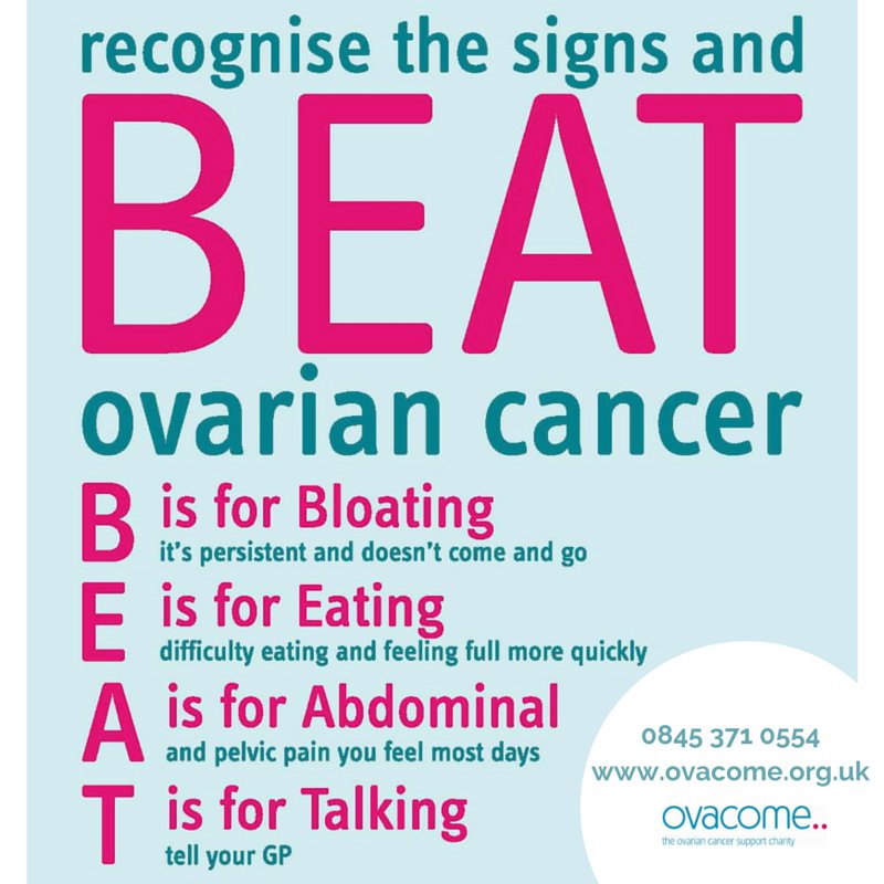 Can you help us to reach 4,000 followers by the weekend? #CharityTuesday