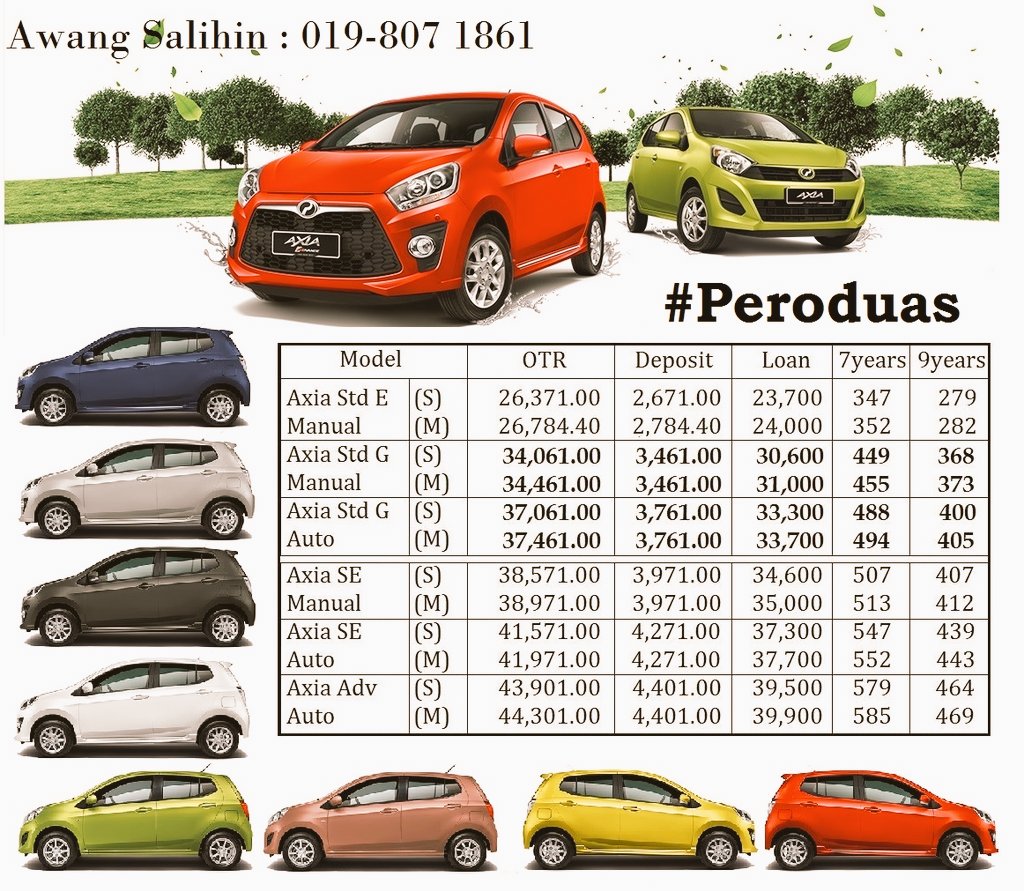 Awang Perodua Sabah on Twitter: "Terkini. #Senarai #harga 