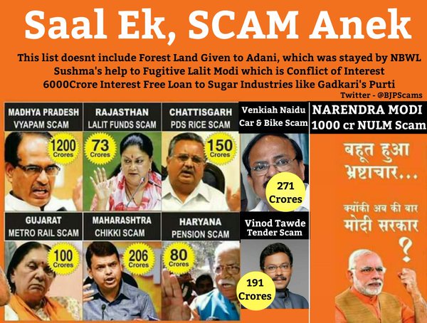 dimplesk18's tweet photo. #फर्जी_भक्त_फर्जी_फोटो #MCDscam https://t.co/qDLIxN0ekL