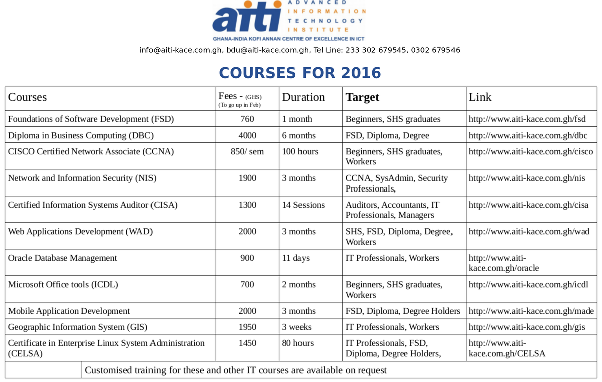 AITI-KACE tweet media