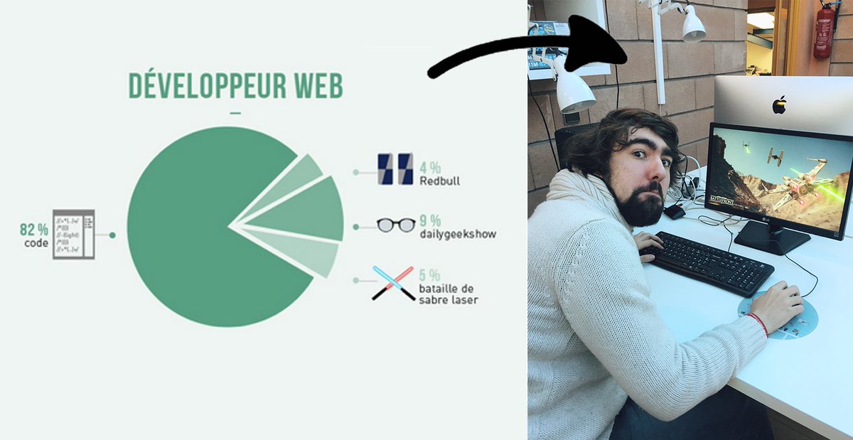 Iris_EntAdaptee's tweet image. Vous allez hurler &quot;cliché&quot;, mais chez Iris, il existe ! #geek #starduweb