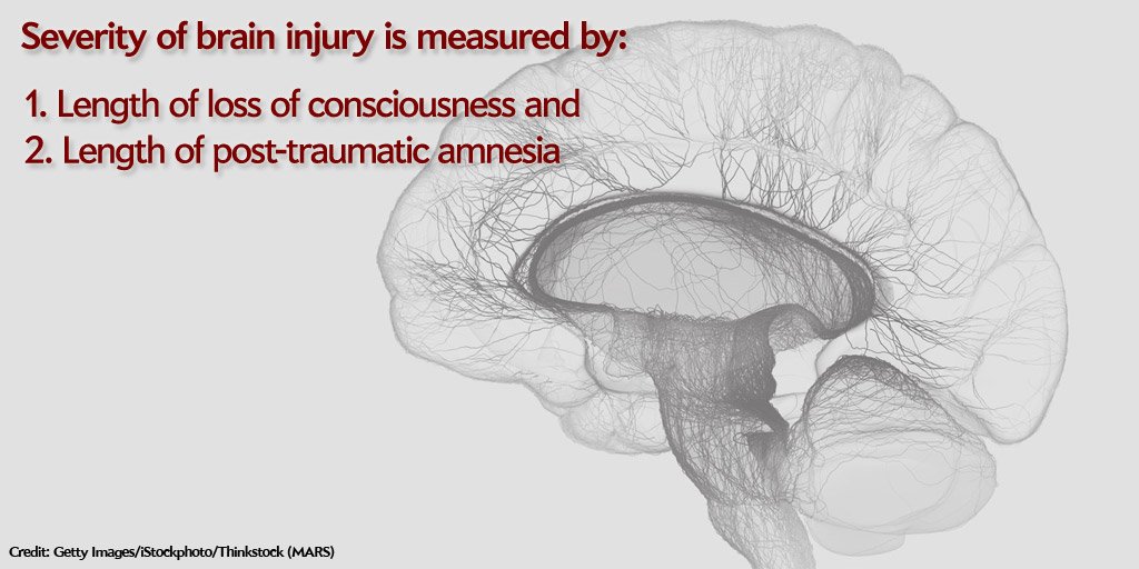 TininGonzalez's tweet image. .@sciam #Braininjury is silent epidemic Our course explains severity risk #cognitivechanges bit.ly/BInjTwtr