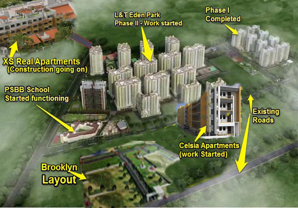 Real Estate in India tweet media