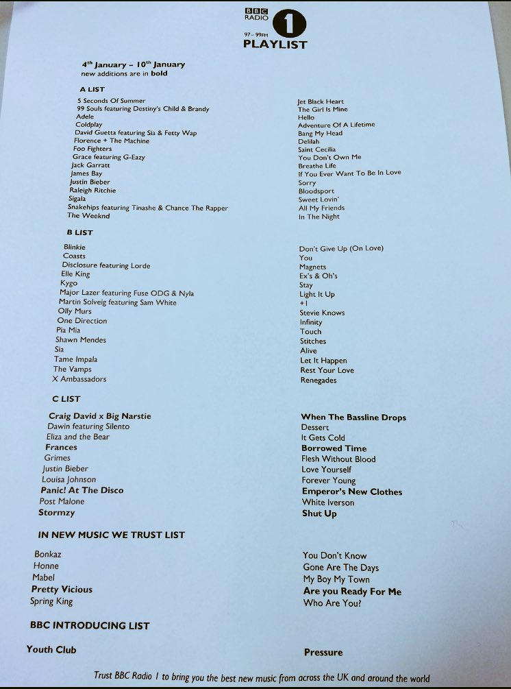 oatsintheh2o's tweet photo. Massive Congratulations to my @weareyouthclub boys for getting on @BBCR1 @bbcintroducing playlist this week 🎉😍📻🎶 https://t.co/YiwmKNr9An