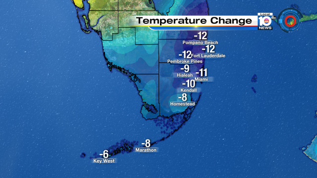 WOW finally feeling comfy!! Check out the 24 hour temp change with more to come tonight. Watch Local10 https://t.co/PnC5EK7D0L